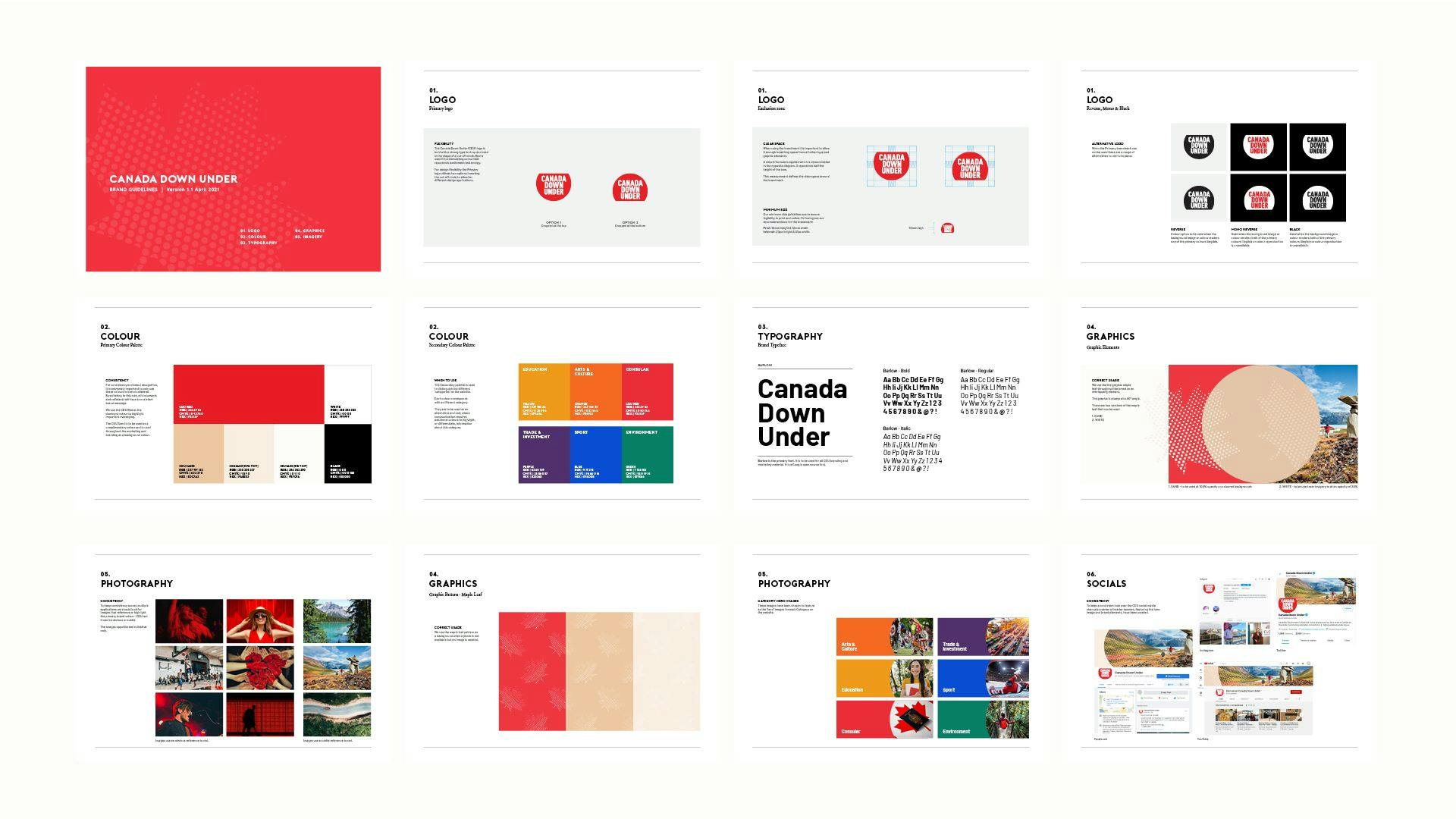 A page from the Canada Down Under brand style guide