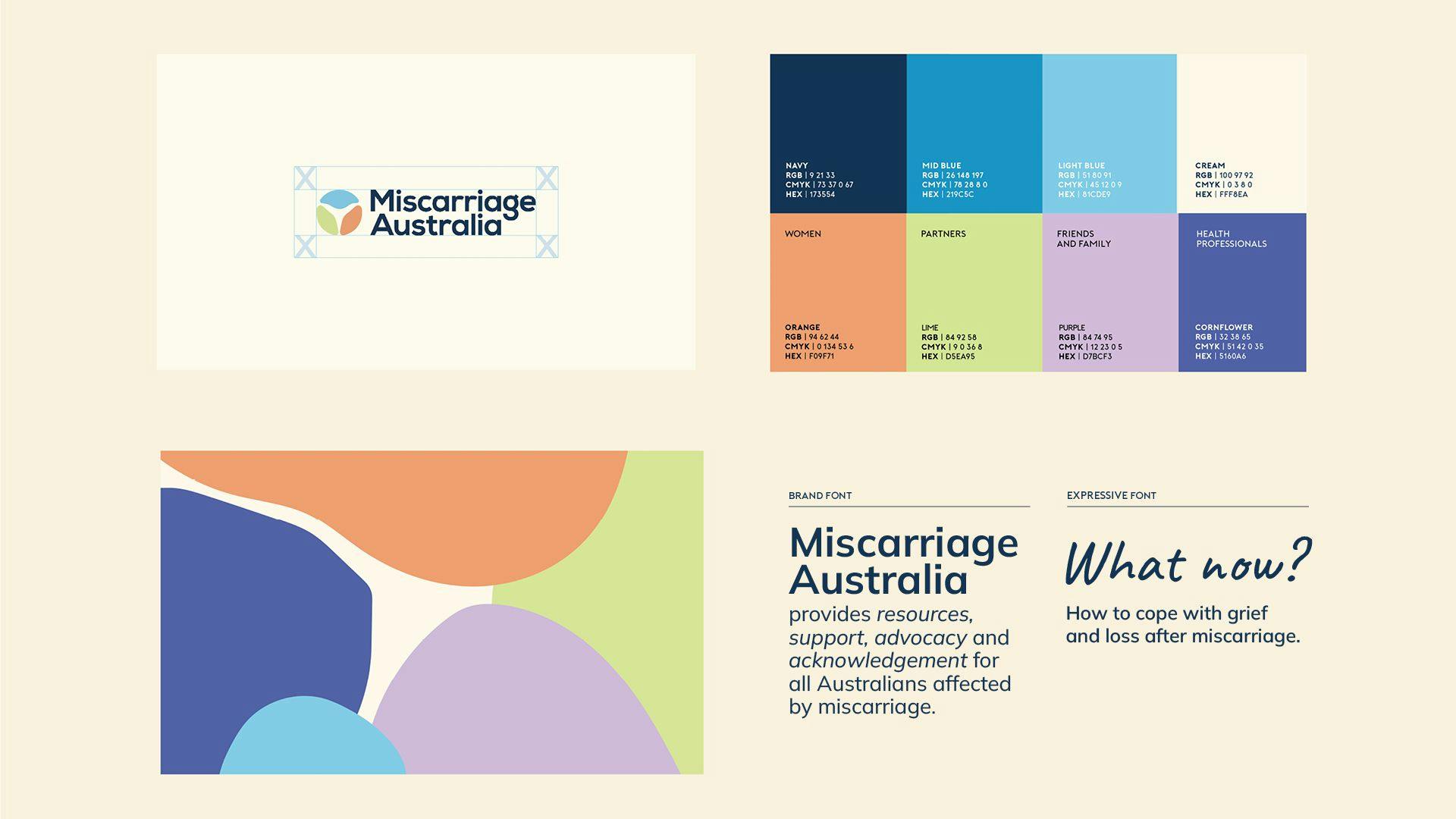 Showing sections of the Miscarriage Australia brand style guide